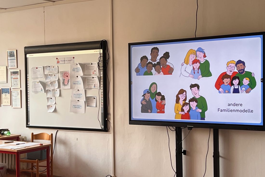 Smartboard mit Illustrationen verschiedener Familienmodelle im Klassenraum.