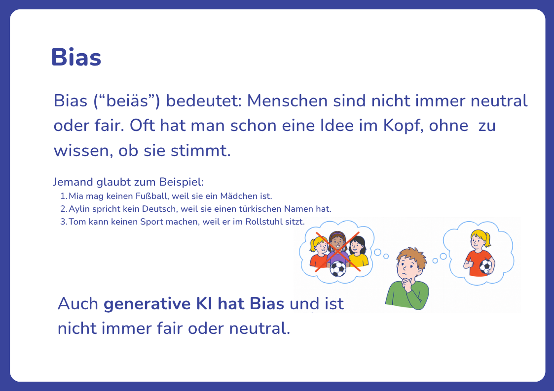 Definitionskarten